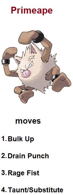 primeape move pool.